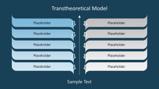 Transtheoretical Model of Intentional Change 