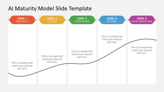 AI Maturity Model PowerPoint Template