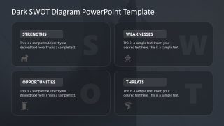 Dark SWOT Analysis PPT Presentation Template