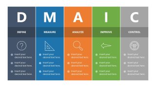 DMAIC Model PPT Template